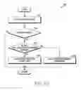 Fig. 19 - METHOD OF DISPLAYING CONTENTS AND ELECTRONIC DEVICE THEREOF