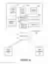 Fig. 02 - Filter of data presentations via user-generated links