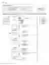 Fig. 01 - System and method for facilitating access to access points in access control system