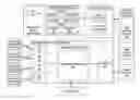 Fig. 01 - Transactional conversation-based computing system