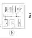 Fig. 04 - Transactional conversation-based computing system