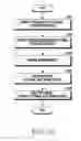 Fig. 35 - ELECTRONIC DEVICE FOR SELECTING EXTERNAL DEVICE AND CONTROLLING THE SAME AND OPERATING METHOD THEREOF