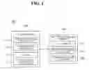 Fig. 02 - Method for executing of security keyboard, apparatus and system for executing the method