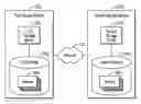 Fig. 01 - Processing a space release command to free release space in a consistency group