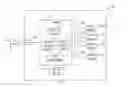 Fig. 02 - Priority-based internal data movement
