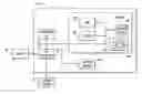 Fig. 01 - Detection of over-access of memory shared among multiple processes