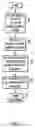 Fig. 04 - Detection of over-access of memory shared among multiple processes