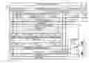 Fig. 01 - Image forming apparatus having first and second devices each having separate energy saving modes