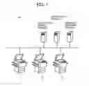Fig. 02 - Image forming apparatus having first and second devices each having separate energy saving modes
