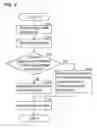 Fig. 06 - Printing system that generates preview image of a part of pages among a plurality of pages, data processing device, and recording medium