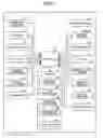 Fig. 08 - MOBILE ELECTRONIC DEVICE