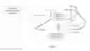 Fig. 02 - Transitional digital display assembly fixture