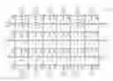 Fig. 01 - Fixed-point and floating-point arithmetic operator circuits in specialized processing blocks