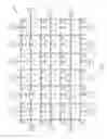 Fig. 02 - Fixed-point and floating-point arithmetic operator circuits in specialized processing blocks