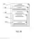 Fig. 04 - Unified operating system for distributed computing