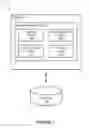 Fig. 02 - Approaches for amalgamating disparate software tools