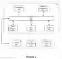 Fig. 07 - Approaches for amalgamating disparate software tools