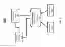 Fig. 07 - Source code analysis and adjustment system