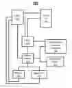Fig. 01 - Source code analysis and adjustment system