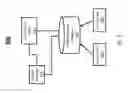 Fig. 07 - Source code analysis and adjustment system