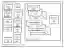 Fig. 01 - Compile time interface to run-time libraries