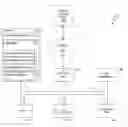 Fig. 01 - Just In Time Deployment with Package Managers