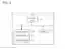 Fig. 03 - SOFTWARE UPDATING DEVICE, SOFTWARE UPDATING SYSTEM, AND SOFTWARE UPDATING METHOD
