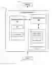 Fig. 01 - Accessing data in multi-dimensional tensors using adders