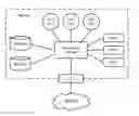 Fig. 01 - METHOD AND ARRANGEMENT FOR UTILIZATION OF A PROCESSING ARRANGEMENT