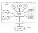 Fig. 02 - METHOD AND ARRANGEMENT FOR UTILIZATION OF A PROCESSING ARRANGEMENT
