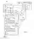 Fig. 03 - Tensor register files