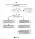 Fig. 06 - Tensor register files