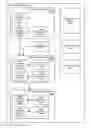 Fig. 01 - Tensor processor instruction set architecture