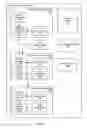 Fig. 02 - Tensor processor instruction set architecture