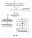 Fig. 06 - Tensor processor instruction set architecture
