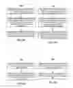 Fig. 07 - Tensor processor instruction set architecture