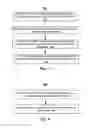 Fig. 08 - Tensor processor instruction set architecture