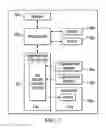 Fig. 02 - Systems and methods for dynamically-enabled polling of a measured process value in a closed-loop control system