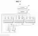 Fig. 08 - Sequence alignment method of vector processor
