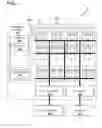Fig. 02 - MICROPROCESSOR INSTRUCTION PREDISPATCH BEFORE BLOCK COMMIT