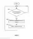 Fig. 09 - Dynamic microsystem reconfiguration with collaborative verification