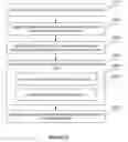 Fig. 10 - System and method for platform-integrated custom applications