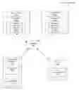Fig. 01 - Network beacon for hypervisor installations