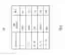 Fig. 07 - Virtual machine aware fibre channel