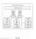 Fig. 08 - Highly available distributed queue using replicated messages