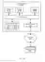 Fig. 22 - Highly available distributed queue using replicated messages