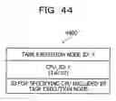 Fig. 45 - Task deployment method, task deployment apparatus, and storage medium