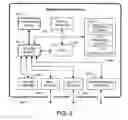 Fig. 09 - HYPERVISOR-BASED SECURE CONTAINER