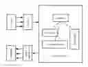 Fig. 01 - Systems and methods for cognitive control of data acquisition for efficient fault diagnosis