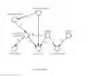 Fig. 08 - Systems and methods for cognitive control of data acquisition for efficient fault diagnosis
